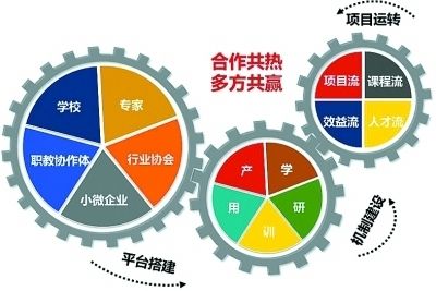 小型电子秤怎么使用教程