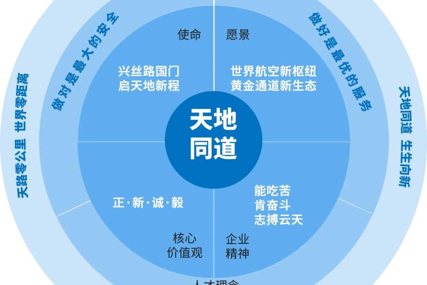 球友体育赛前情报栏目产品界面示意